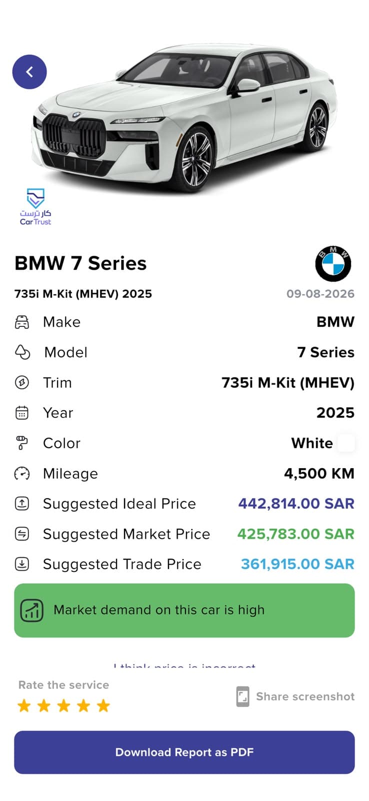 CarTrust App - Valuation Report